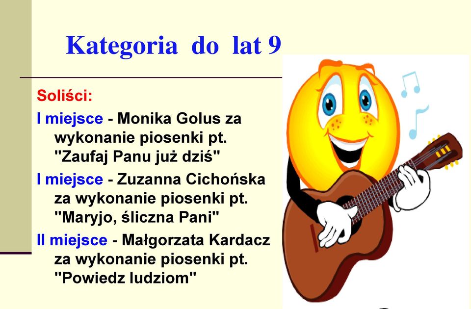 "Zaufaj Panu już dziś" I miejsce - Zuzanna Cichońska za 