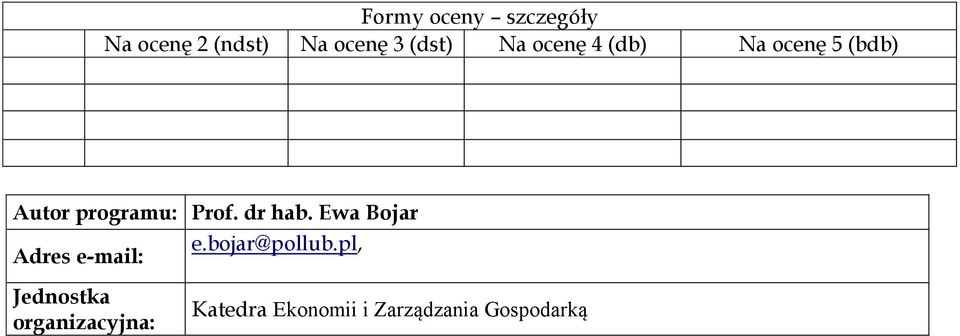 dr hab. Ewa Bojar Adres e-mail: e.bojar@pollub.