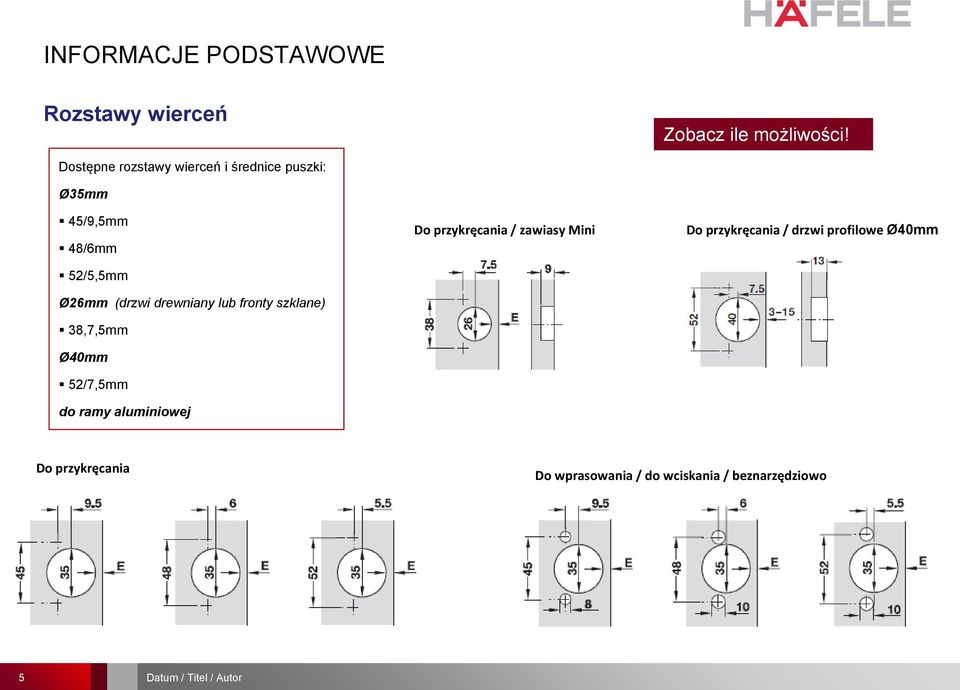 drewniany lub fronty szklane) 38,7,5mm Ø40mm 52/7,5mm do ramy aluminiowej Do przykręcania /