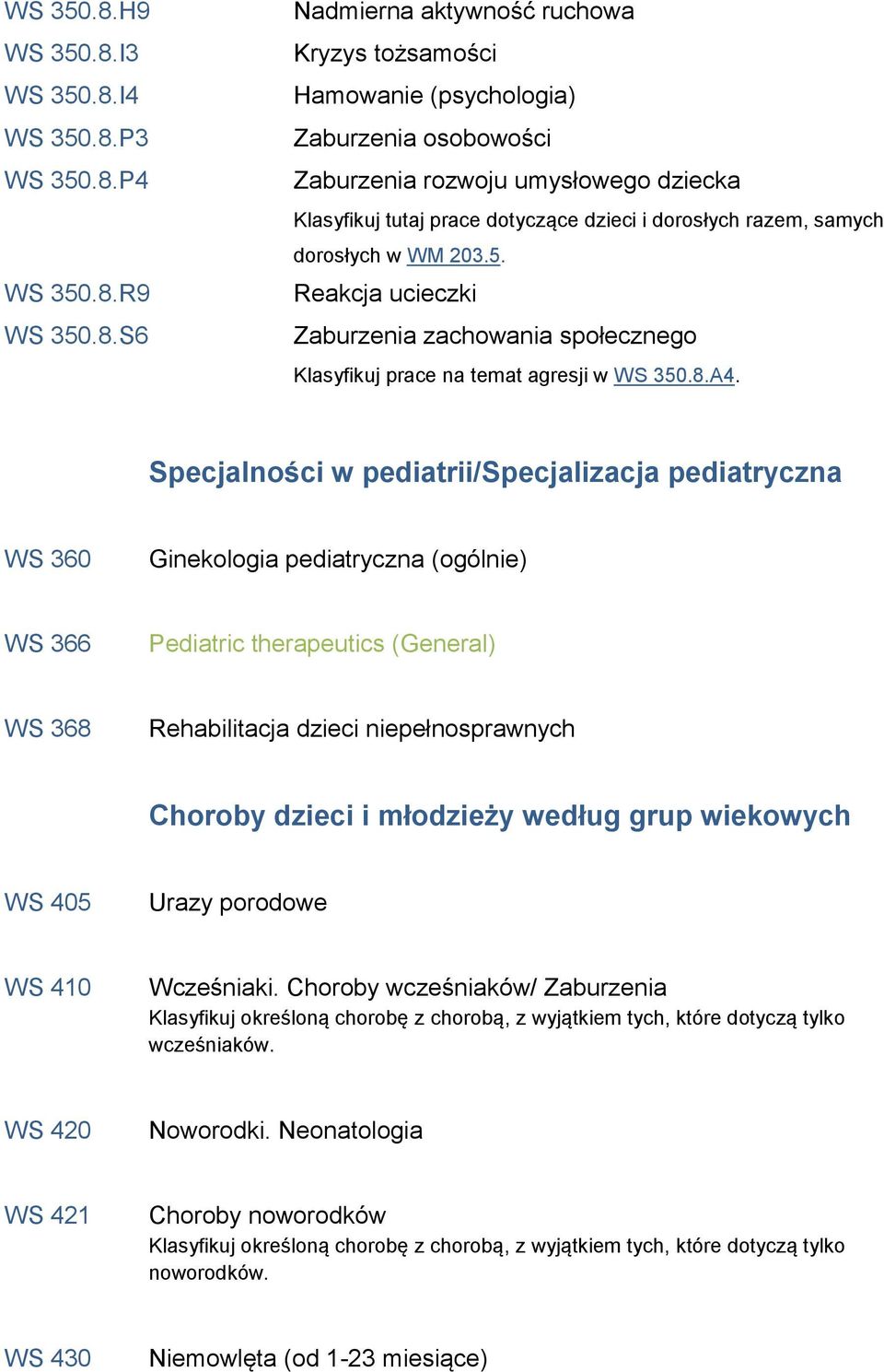 dorosłych razem, samych dorosłych w WM 203.5. Reakcja ucieczki Zaburzenia zachowania społecznego Klasyfikuj prace na temat agresji w A4.