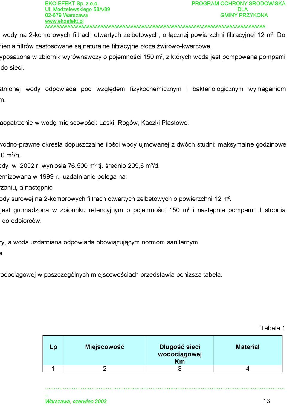 opatrzenie w wodę miejscowości: Laski, Rogów, Kaczki Plastowe. odno-prawne określa dopuszczalne ilości wody ujmowanej z dwóch studni: maksymalne godzinowe 0 m 3 /h. dy w 2002 r. wyniosła 76.