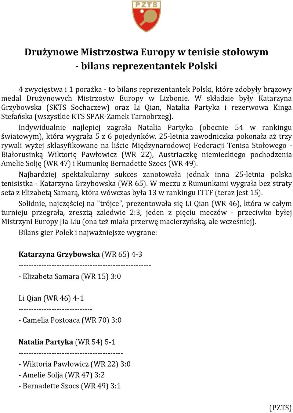 Indywidualnie najlepiej zagrała Natalia Partyka (obecnie 54 w rankingu światowym), która wygrała 5 z 6 pojedynków.