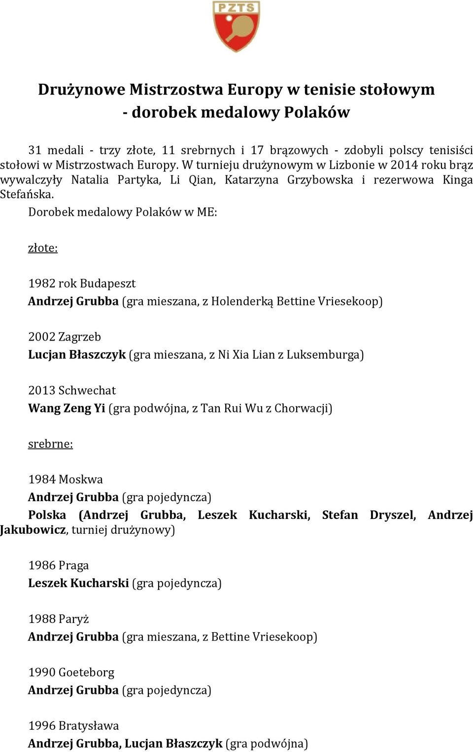 Dorobek medalowy Polaków w ME: złote: 1982 rok Budapeszt Andrzej Grubba (gra mieszana, z Holenderką Bettine Vriesekoop) 2002 Zagrzeb Lucjan Błaszczyk (gra mieszana, z Ni Xia Lian z Luksemburga) 2013