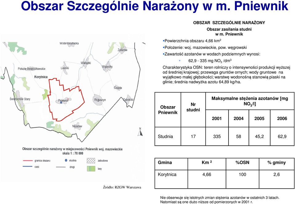 wody gruntowe na wyjątkowo małej głębokości; warstwę wodonośną stanowią piaski na glinie; średnia nadwyżka azotu 64,89 kg/ha.