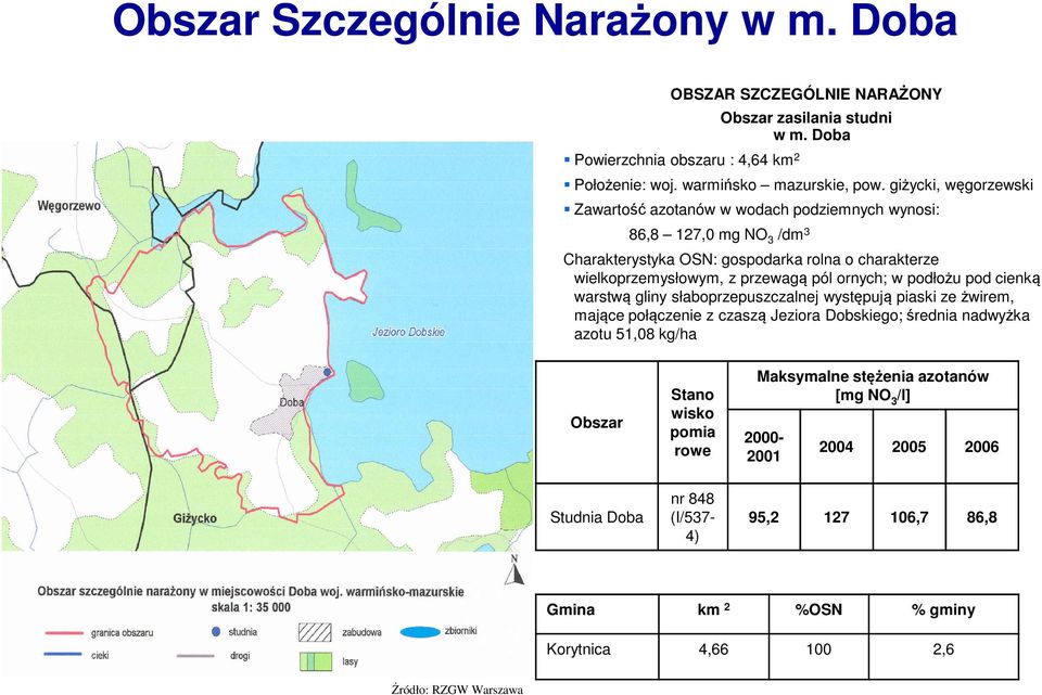 ornych; w podłożu pod cienką warstwą gliny słaboprzepuszczalnej występują piaski ze żwirem, mające połączenie z czaszą Jeziora Dobskiego; średnia nadwyżka azotu 51,08 kg/ha Obszar Stano