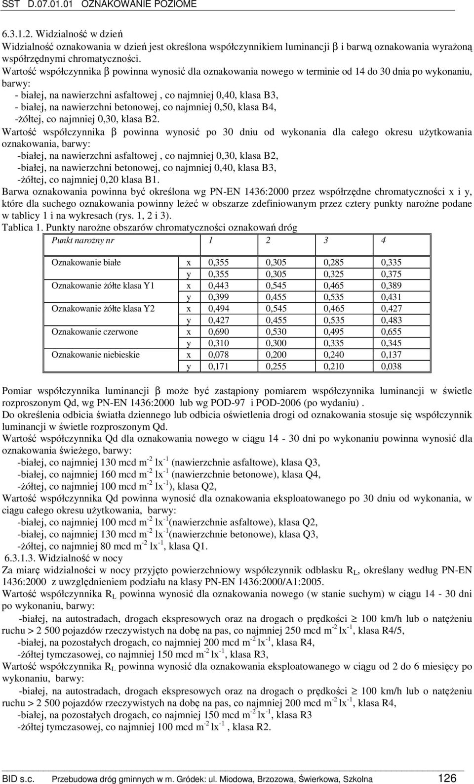 betonowej, co najmniej 0,50, klasa B4, Ŝółtej, co najmniej 0,30, klasa B2.