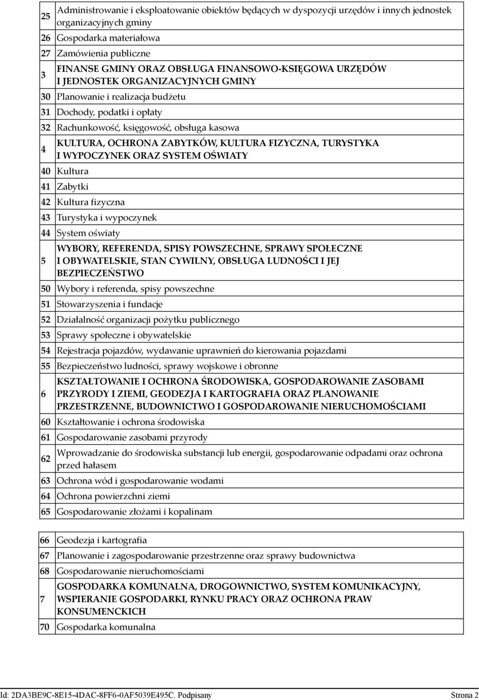 FIZYCZN, TURYSTYK I WYPOCZYNEK ORZ SYSTEM OŚWITY 40 Kultura 41 Zabytki 42 Kultura fizyczna 43 Turystyka i wypoczynek 44 System oświaty 5 WYBORY, REFEREND, SPISY POWSZECHNE, SPRWY SPOŁECZNE I