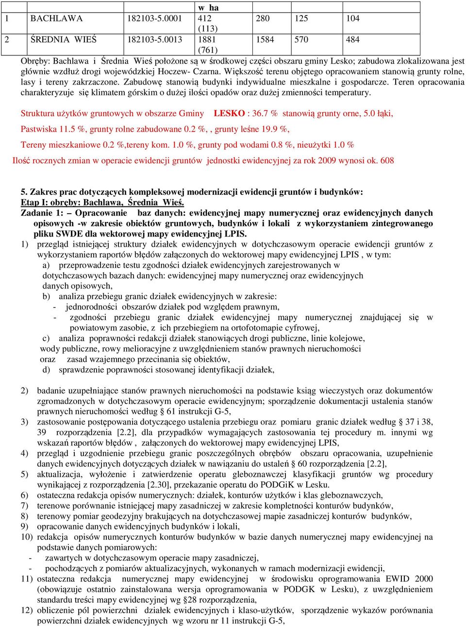 Większość terenu objętego opracowaniem stanowią grunty rolne, lasy i tereny zakrzaczone. Zabudowę stanowią budynki indywidualne mieszkalne i gospodarcze.