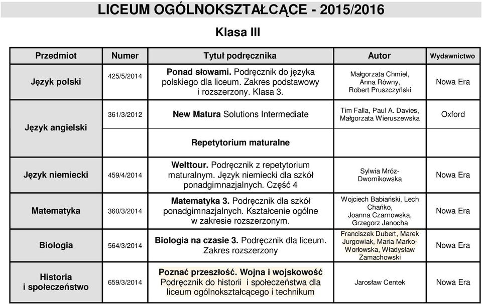 Davies, Ma gorzata Wieruszewska Oxford Repetytorium maturalne zyk niemiecki 459/4/2014 Welttour. Podr cznik z repetytorium maturalnym. J zyk niemiecki dla szkó ponadgimnazjalnych.