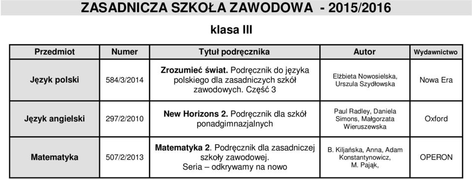 Cz 3 El bieta Nowosielska, Urszula Szyd owska zyk angielski 297/2/2010 New Horizons 2.