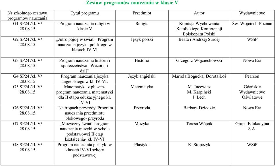 V/ G5 SP24 /kl. V/ G6 SP24 /kl. V/ G7 SP24 /kl. V/ G8 SP24 /kl. V/ Program nauczania historii i społeczeństwa Wczoraj i dziś angielskiego w kl. IVVI.