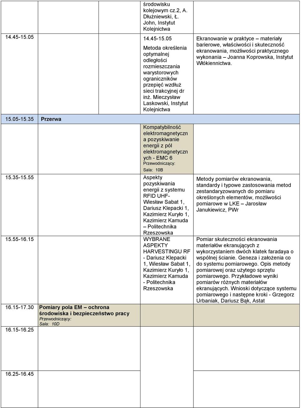 Mieczysław Laskowski, Instytut Kompatybilność a pozyskiwanie energii z pól ych - EMC 6 Sala: 10B 15.35-15.
