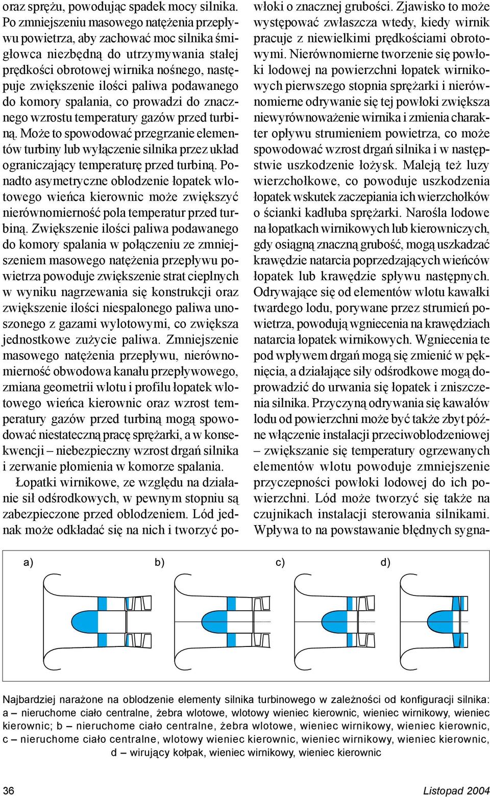 podawanego do komory spalania, co prowadzi do znacznego wzrostu temperatury gazów przed turbiną.