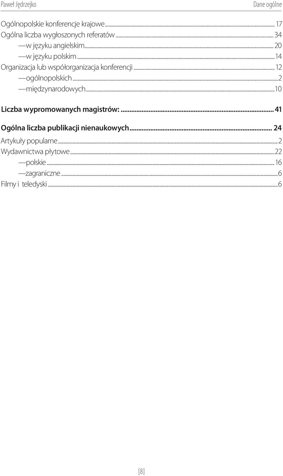 ..12 ogólnopolskich...2 międzynarodowych...10 Liczba wypromowanych magistrów:.