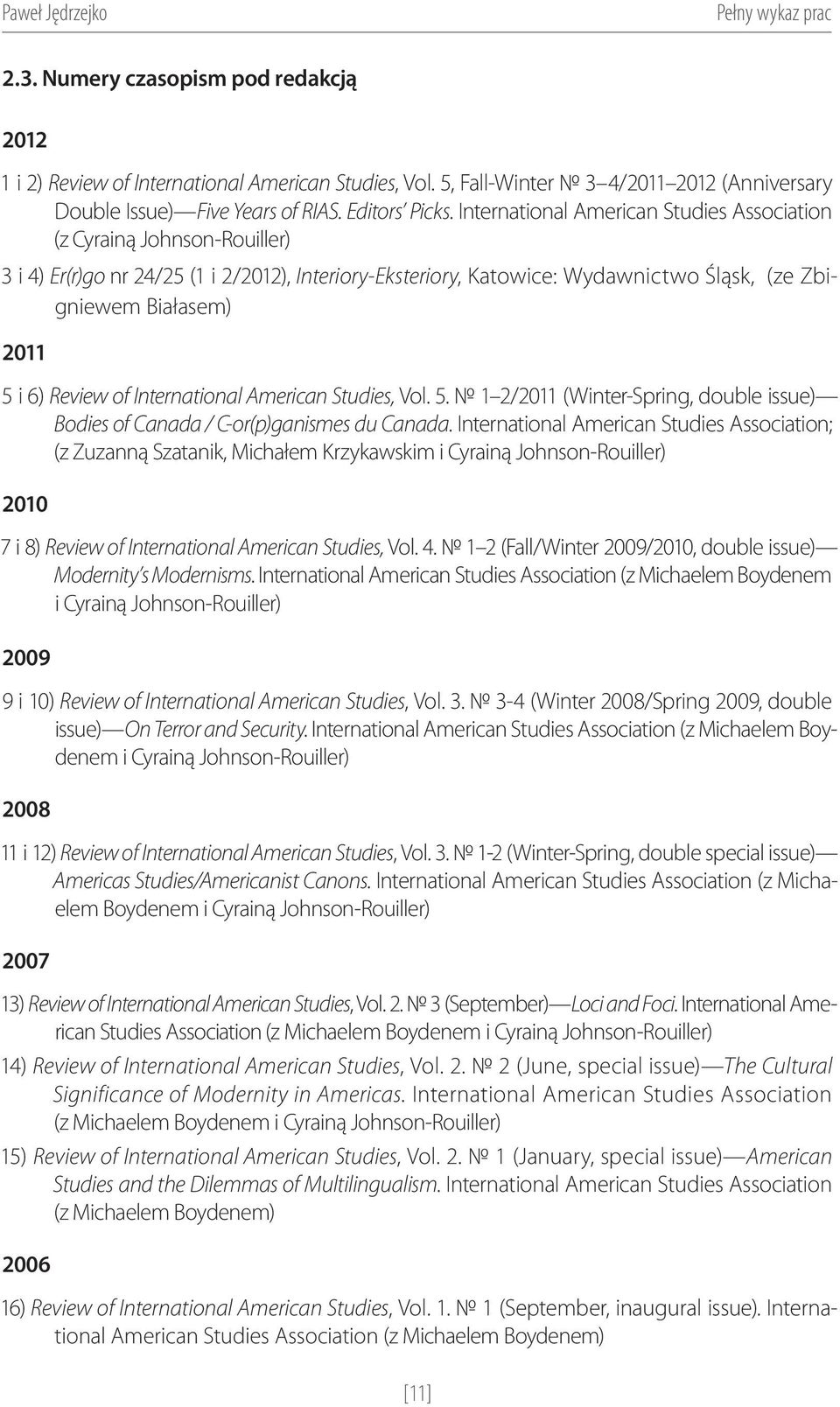 International American Studies Association (z Cyrainą Johnson-Rouiller) 3 i 4) Er(r)go nr 24/25 (1 i 2/2012), Interiory-Eksteriory, Katowice: Wydawnictwo Śląsk, (ze Zbigniewem Białasem) 2011 5 i 6)