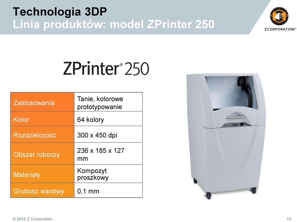 Grubość warstwy Tanie, kolorowe prototypowanie 64 kolory 300