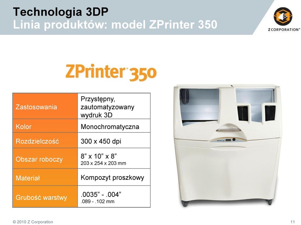 zautomatyzowany wydruk 3D Monochromatyczna 300 x 450 dpi 8 x 10 x 8 203