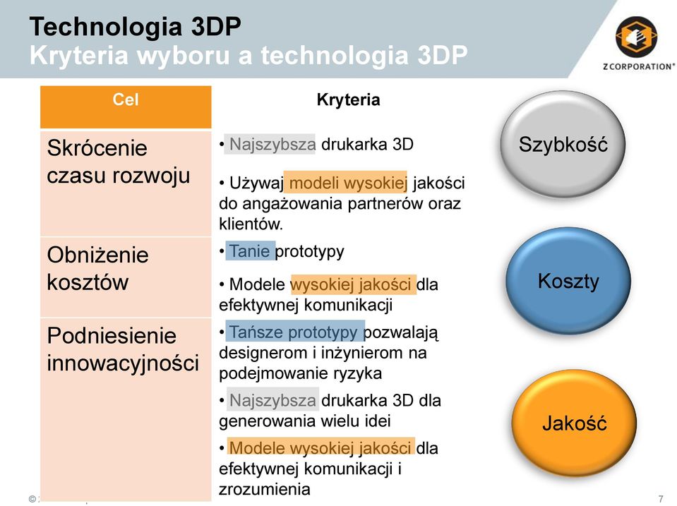 Tanie prototypy Modele wysokiej jakości dla efektywnej komunikacji Tańsze prototypy pozwalają designerom i inżynierom na