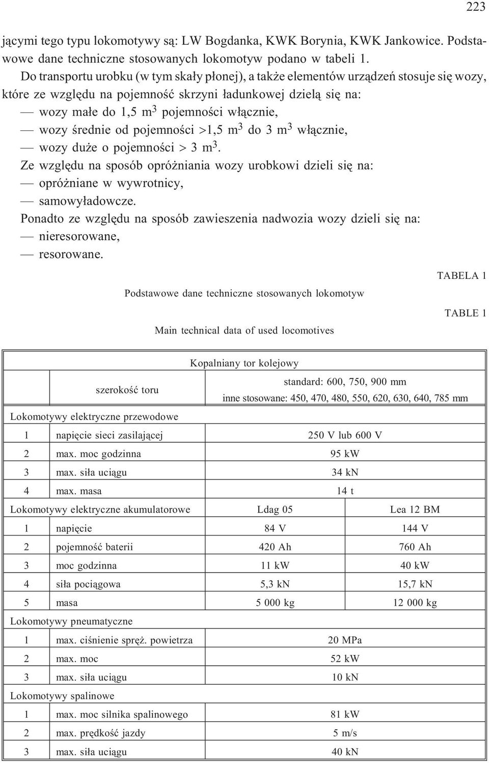 œrednie od pojemnoœci 1,5 m 3 do3m 3 w³¹cznie, wozy du e o pojemnoœci 3m 3. Ze wzglêdu na sposób opró niania wozy urobkowi dzieli siê na: opró niane w wywrotnicy, samowy³adowcze.
