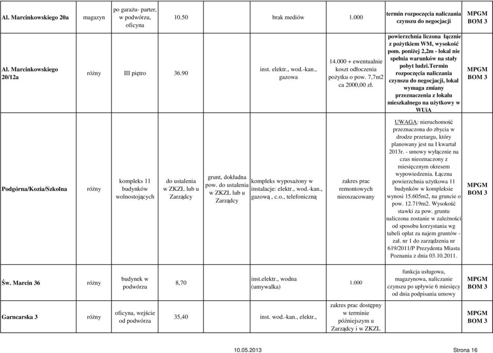 termin rozpoczęcia naliczania, lokal wymaga zmiany przeznaczenia z lokalu mieszkalnego na uŝytkowy w WUiA Podgórna/Kozia/Szkolna kompleks 11 budynków wolnostojących do ustalenia w ZKZL lub u Zarządcy