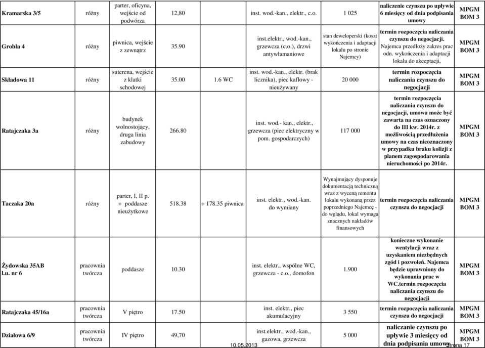 wykończenia i adaptacji lokalu do akceptacji, Składowa 11 z klatki schodowej 35.00 1.6 WC inst. wod.-kan., elektr.