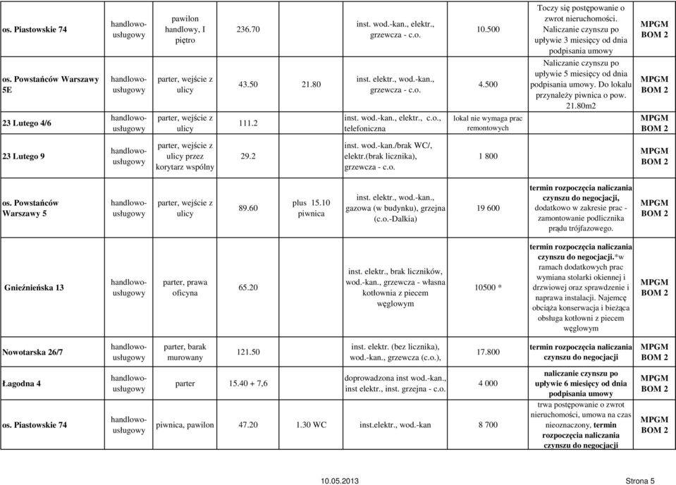 Do lokalu przynaleŝy piwnica o pow. 21.80m2 23 Lutego 9 przez korytarz wspólny 29.2 inst. wod.-kan./brak WC/, elektr.(brak licznika), 1 800 os. Powstańców Warszawy 5 89.60 plus 15.