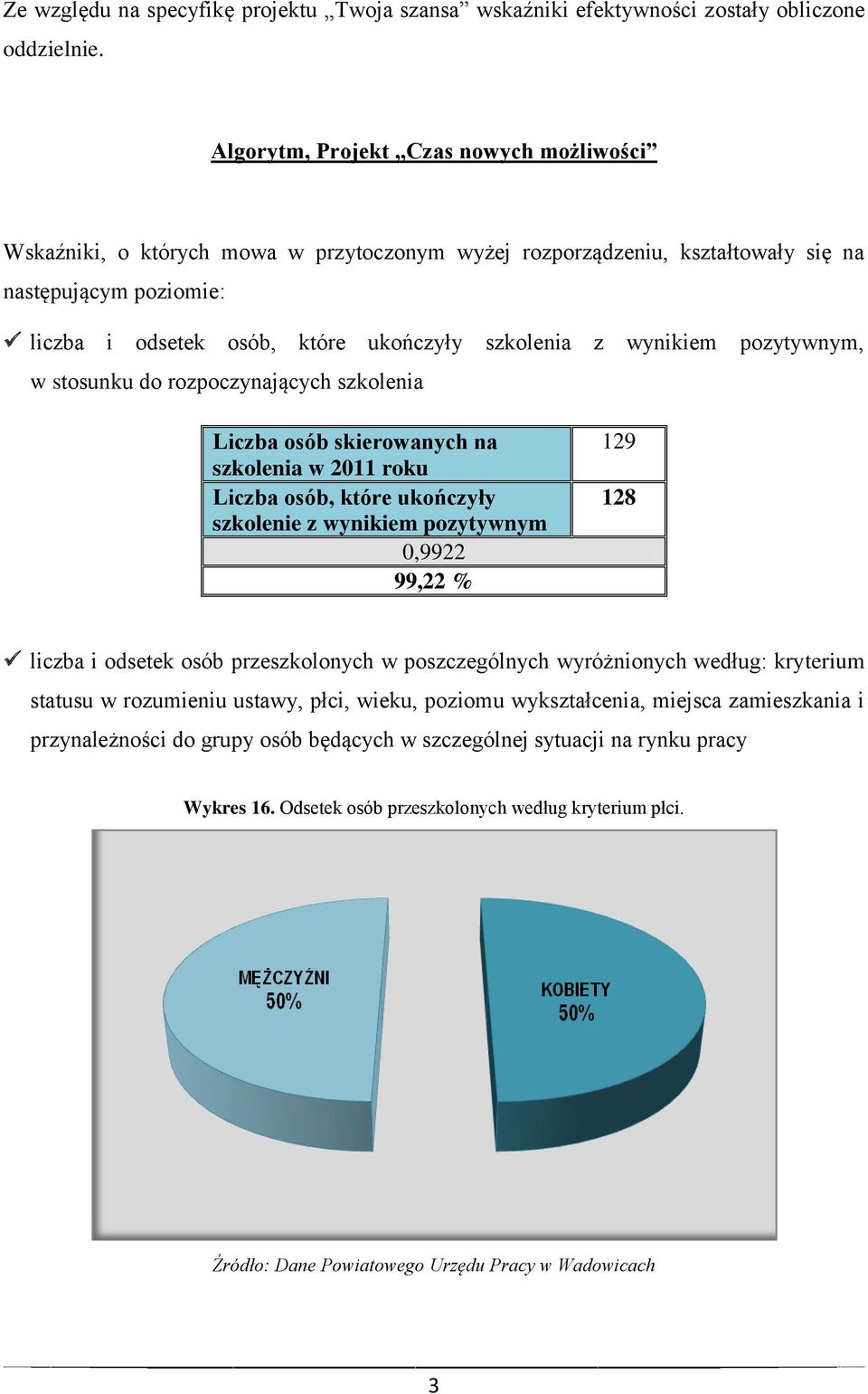 wynikiem pozytywnym, w stosunku do rozpoczynających szkolenia Liczba osób skierowanych na szkolenia w 2011 roku Liczba osób, które ukończyły szkolenie z wynikiem pozytywnym 0,9922 99,22 % 129 128