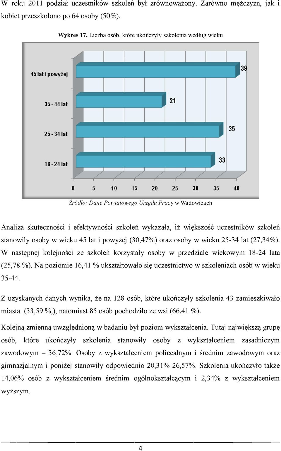 w wieku 25-34 lat (27,34%). W następnej kolejności ze szkoleń korzystały osoby w przedziale wiekowym 18-24 lata (25,78 %).