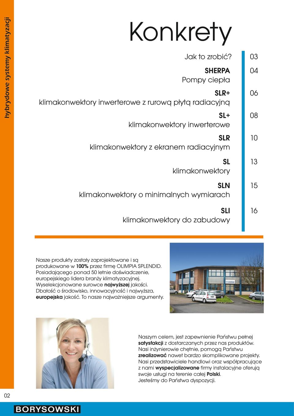 minimalnych wymiarach SLI klimaknwektry d zabudwy 16 Nasze prdukty zsta³y zaprjektwane i s¹ prdukwane w 100% przez firmê OLIMPI SPLENDID.