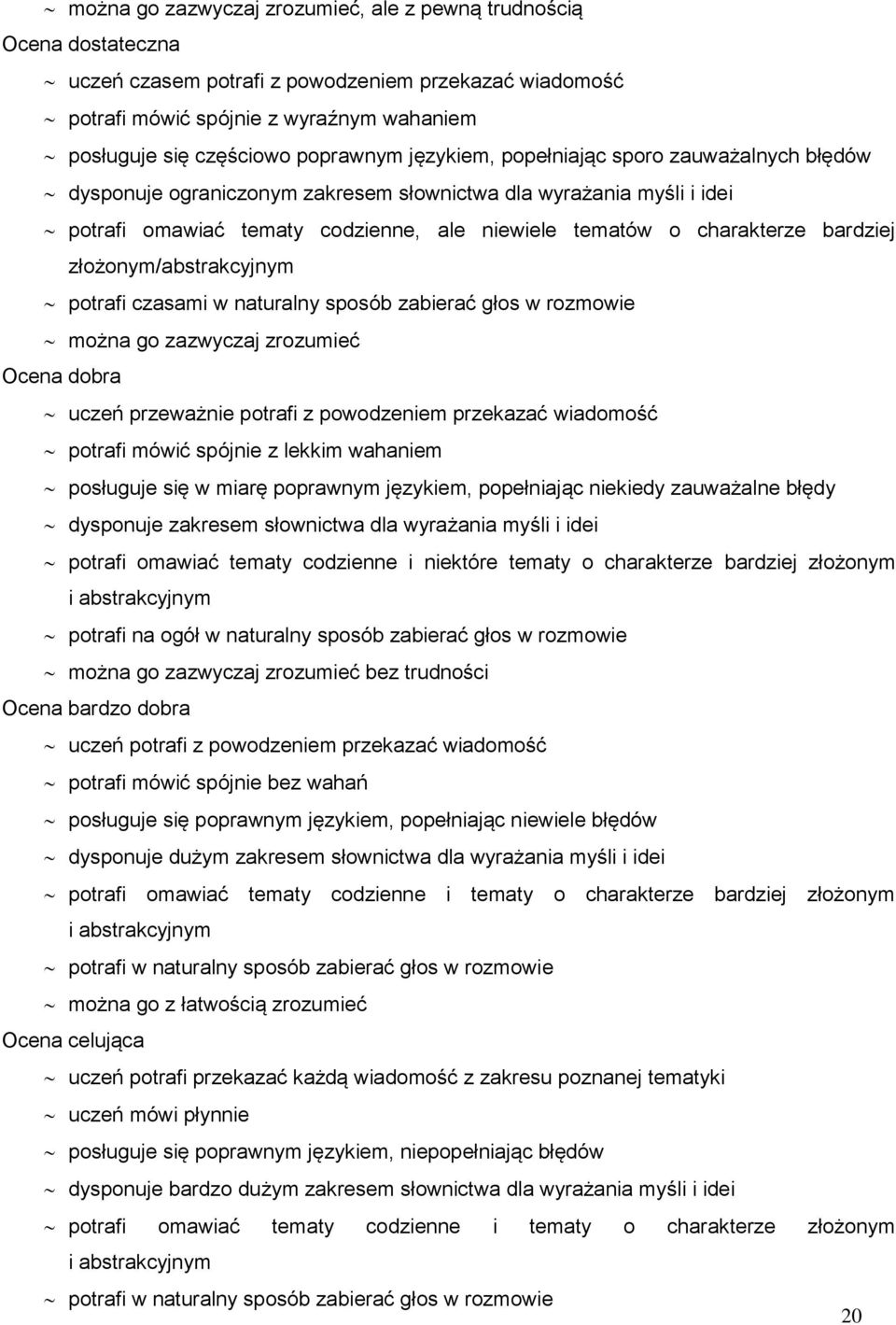 bardziej złożonym/abstrakcyjnym potrafi czasami w naturalny sposób zabierać głos w rozmowie można go zazwyczaj zrozumieć Ocena dobra uczeń przeważnie potrafi z powodzeniem przekazać wiadomość potrafi