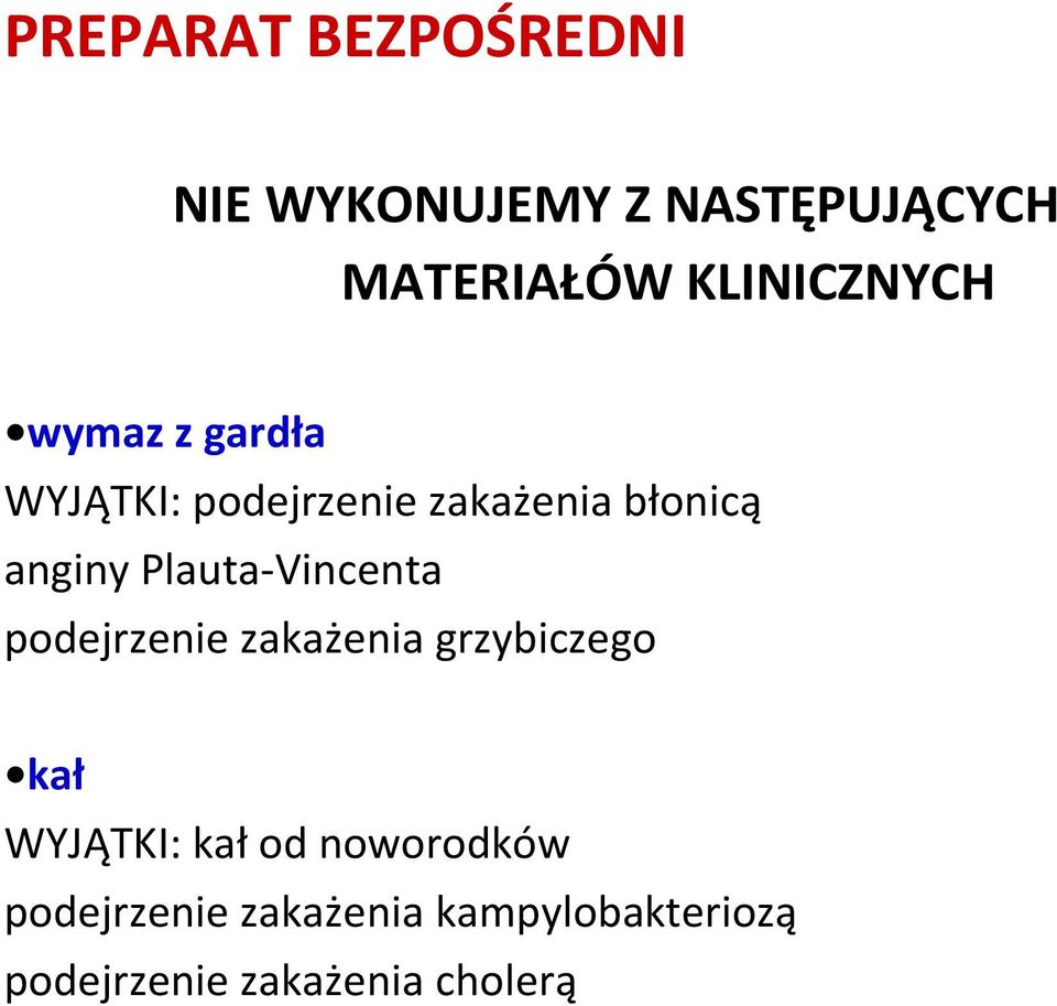 anginy Plauta-Vincenta podejrzenie zakażenia grzybiczego kał WYJĄTKI: