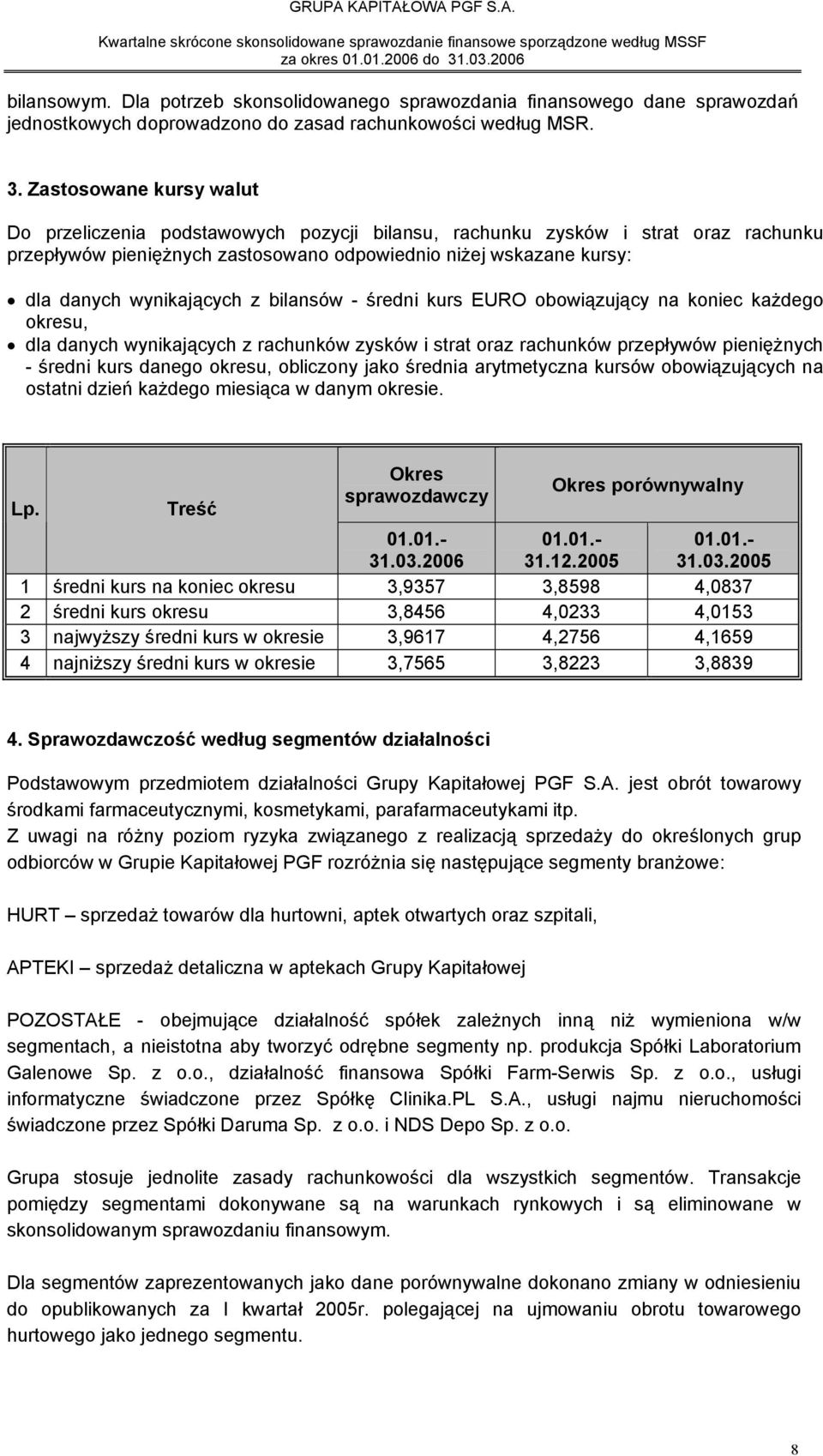 wynikających z bilansów - średni kurs EURO obowiązujący na koniec każdego okresu, dla danych wynikających z rachunków zysków i strat oraz rachunków przepływów pieniężnych - średni kurs danego okresu,