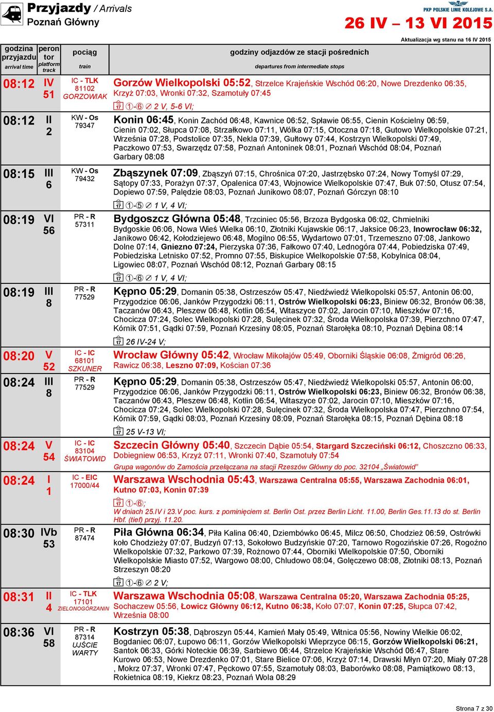 Konin 0:5, Konin Zachód 0:, Kawnice 0:5, Spławie 0:55, Cienin Kościelny 0:59, Cienin 07:0, Słupca 07:0, Strzałkowo 07:, Wólka 07:5, Otoczna 07:, Gutowo Wielkopolskie 07:, Września 07:, Podstolice