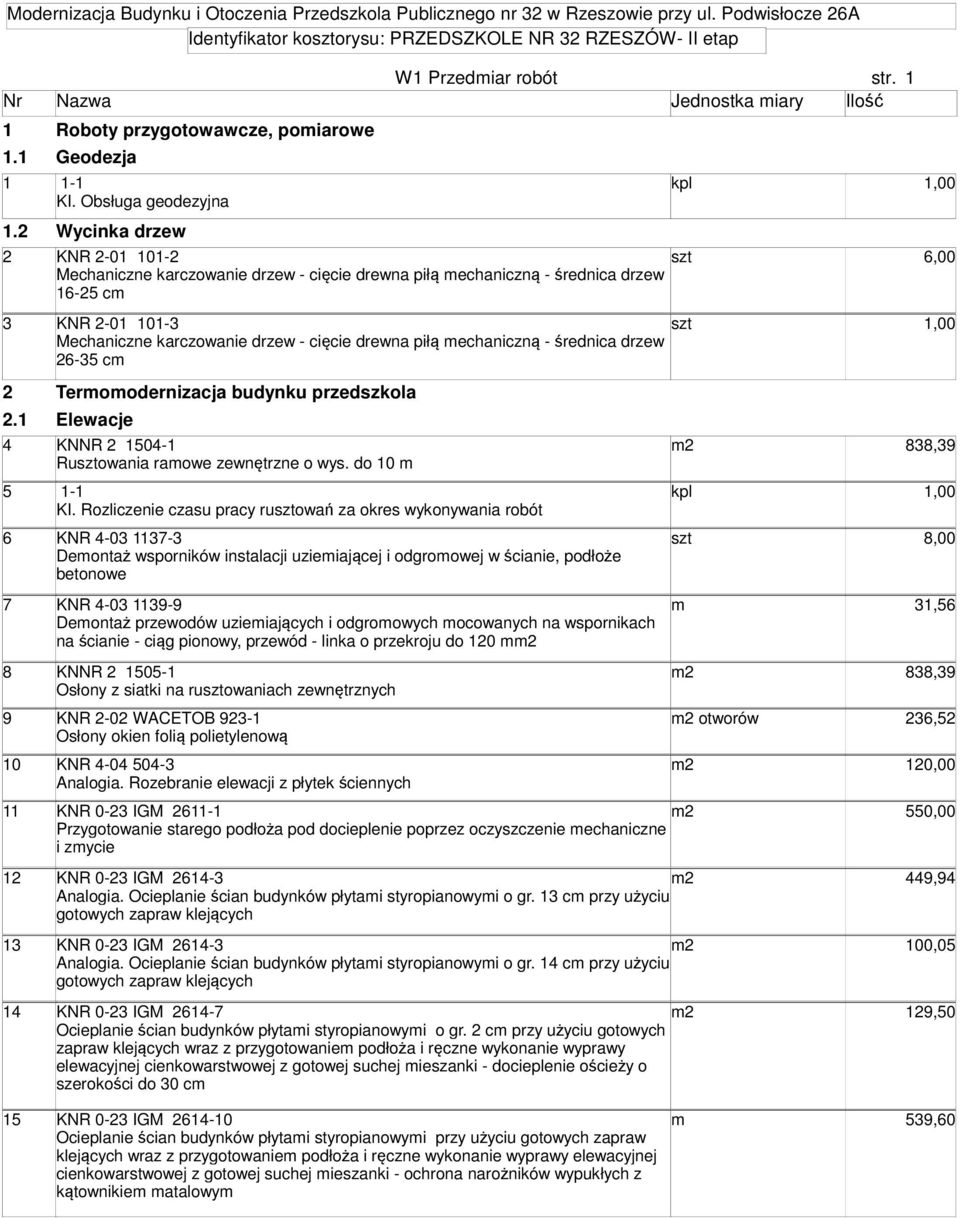 1 Geodezja 1 1-1 KI. Obsługa geodezyjna 1.