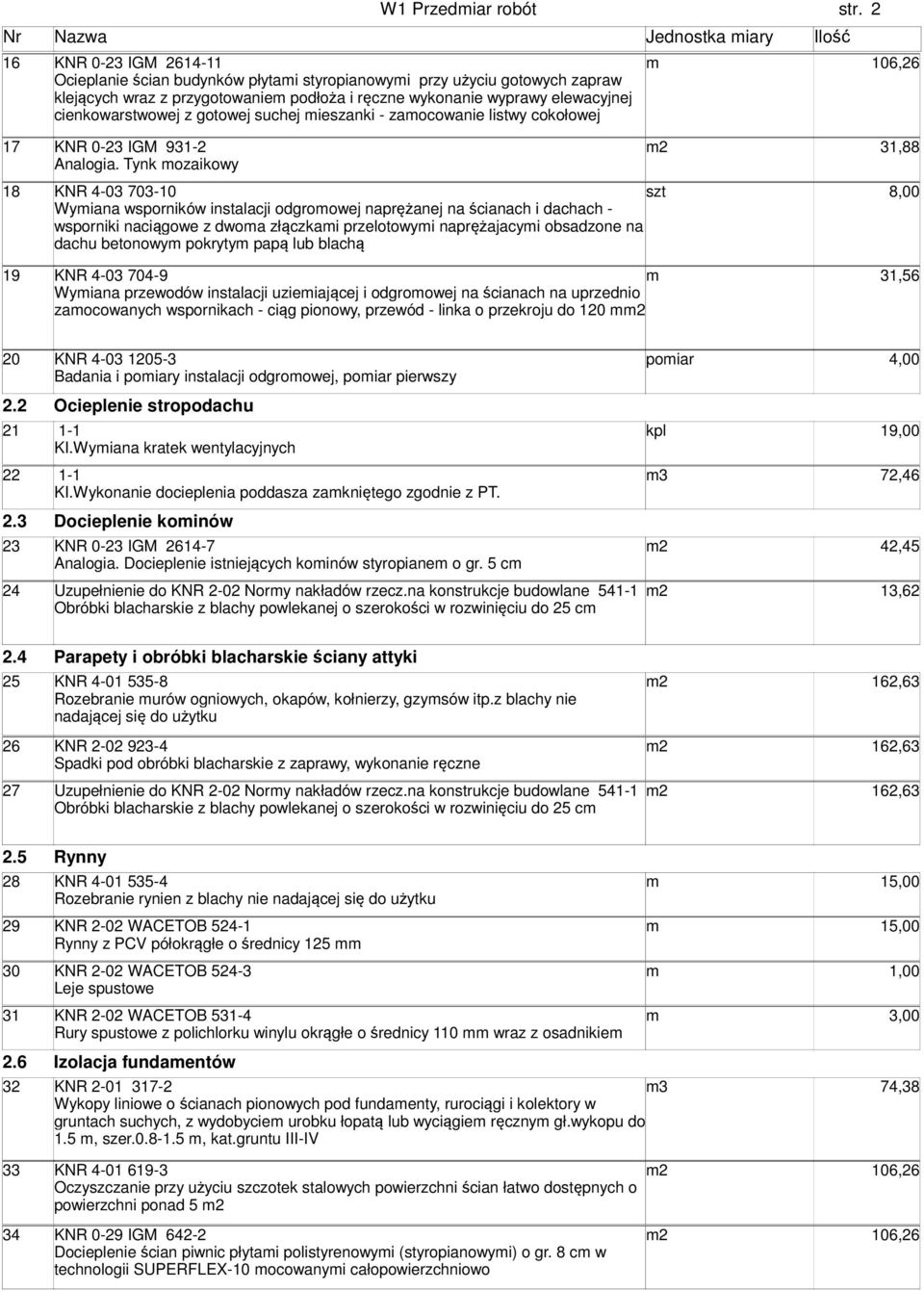 elewacyjnej cienkowarstwowej z gotowej suchej ieszanki - zaocowanie listwy cokołowej 17 KNR 0-23 IGM 931-2 31,88 Analogia.