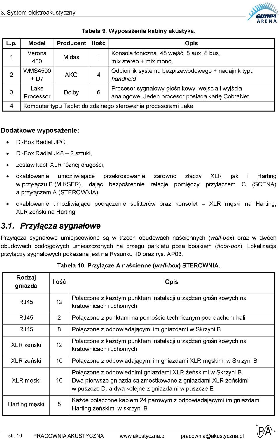 Jeden procesor posiada kartę CobraNet 4 Komputer typu Tablet do zdalnego sterowania procesorami Lake Dodatkowe wyposażenie: Di-Box Radial JPC, Di-Box Radial J48 2 sztuki, zestaw kabli XLR różnej