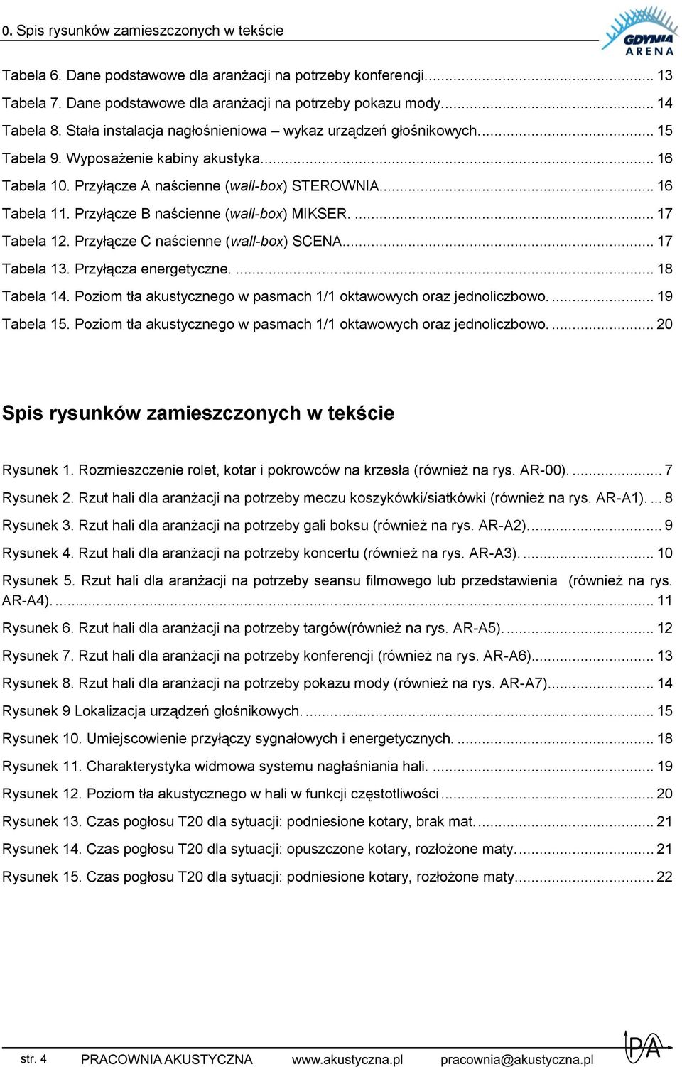 Przyłącze B naścienne (wall-box) MIKSER.... 17 Tabela 12. Przyłącze C naścienne (wall-box) SCENA.... 17 Tabela 13. Przyłącza energetyczne.... 18 Tabela 14.