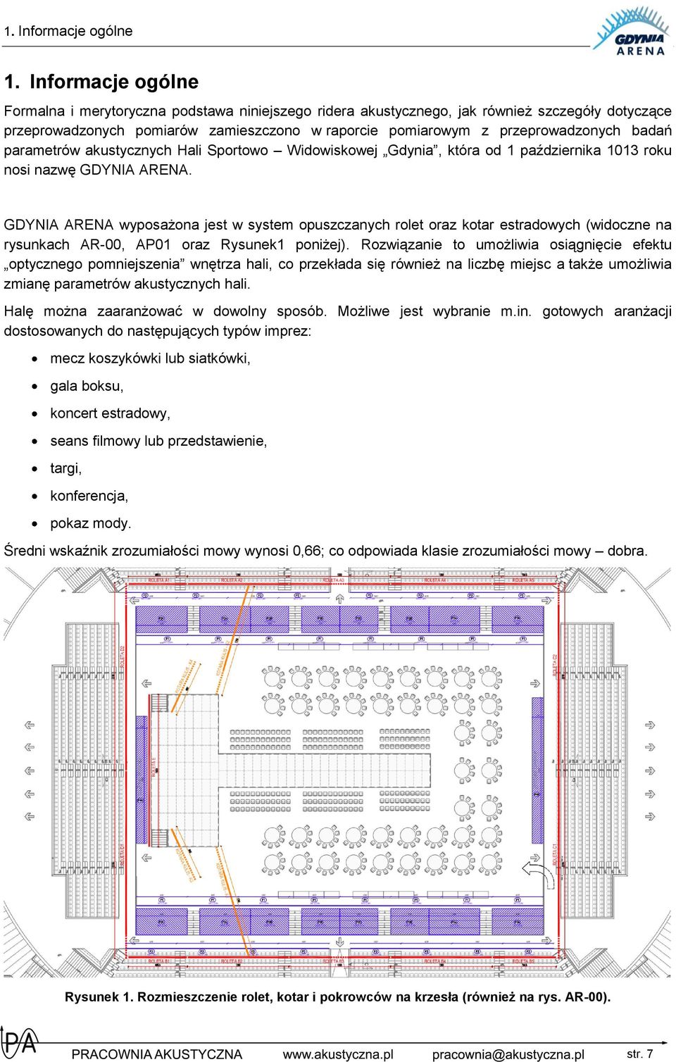 badań parametrów akustycznych Hali Sportowo Widowiskowej Gdynia, która od 1 października 1013 roku nosi nazwę GDYNIA ARENA.