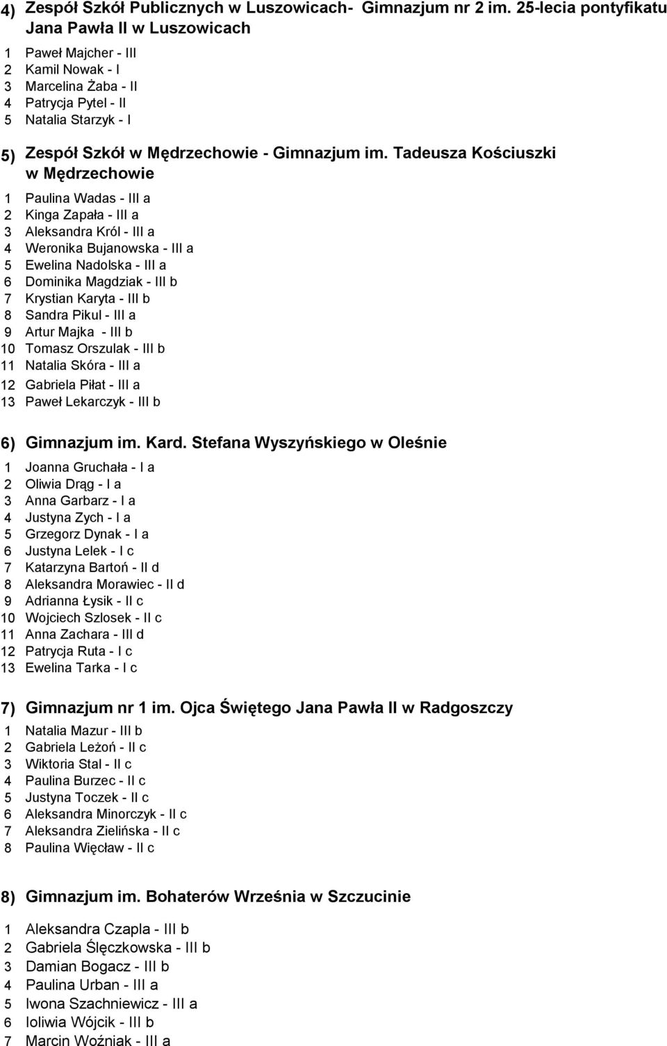 im. Tadeusza Kościuszki w Mędrzechowie 1 Paulina Wadas - III a 2 Kinga Zapała - III a 3 Aleksandra Król - III a 4 Weronika Bujanowska - III a 5 Ewelina Nadolska - III a 6 Dominika Magdziak - III b 7