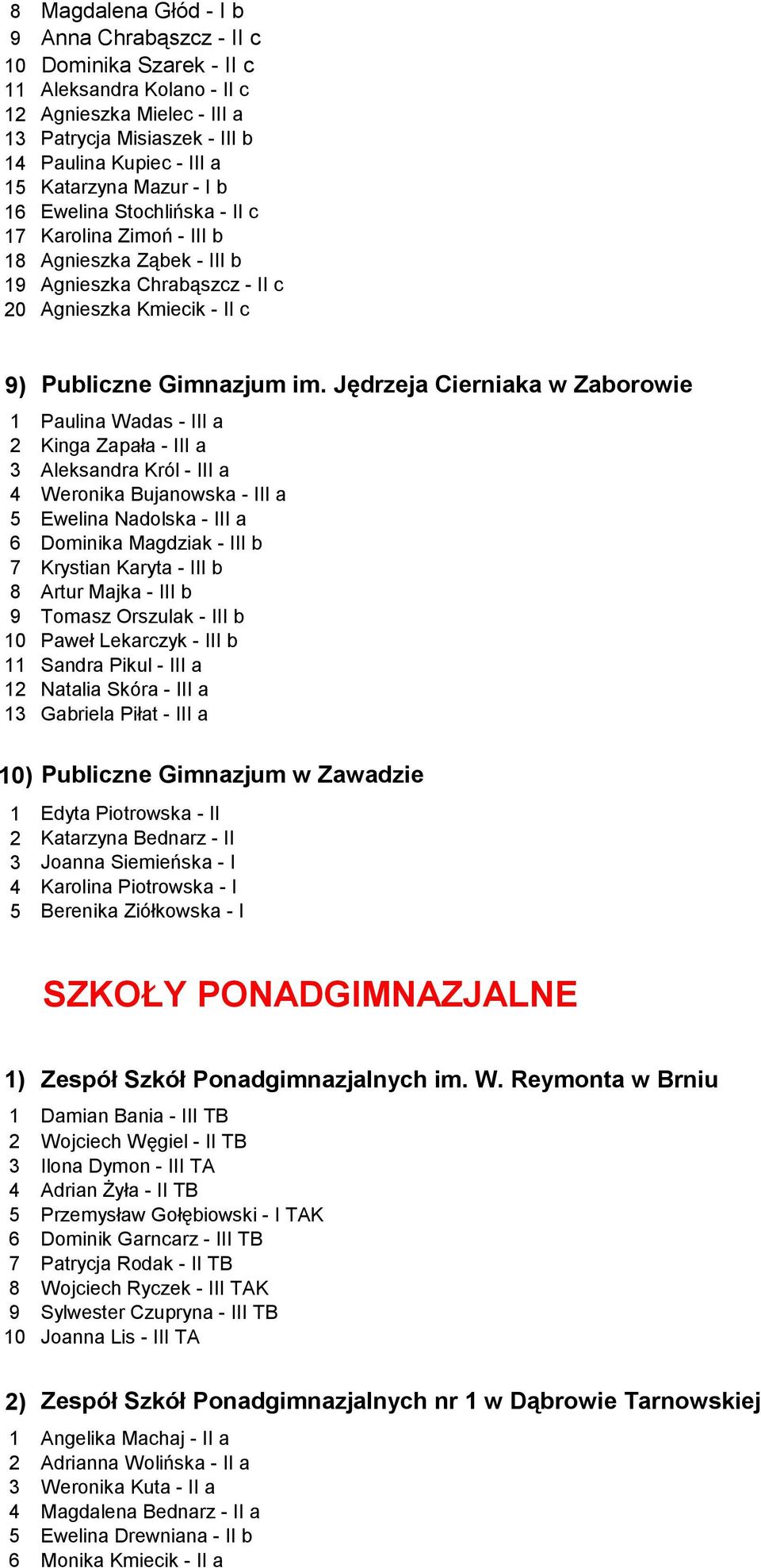 Jędrzeja Cierniaka w Zaborowie 1 Paulina Wadas - III a 2 Kinga Zapała - III a 3 Aleksandra Król - III a 4 Weronika Bujanowska - III a 5 Ewelina Nadolska - III a 6 Dominika Magdziak - III b 7 Krystian
