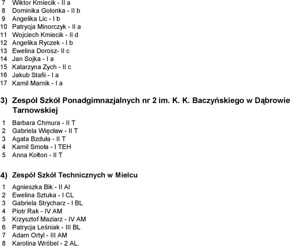 tarzyna Zych - II c 16 Jakub Stafii - I a 17 Ka
