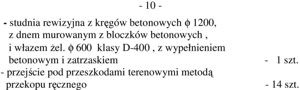 φ 600 klasy D-400, z wypełnieniem betonowym i zatrzaskiem -
