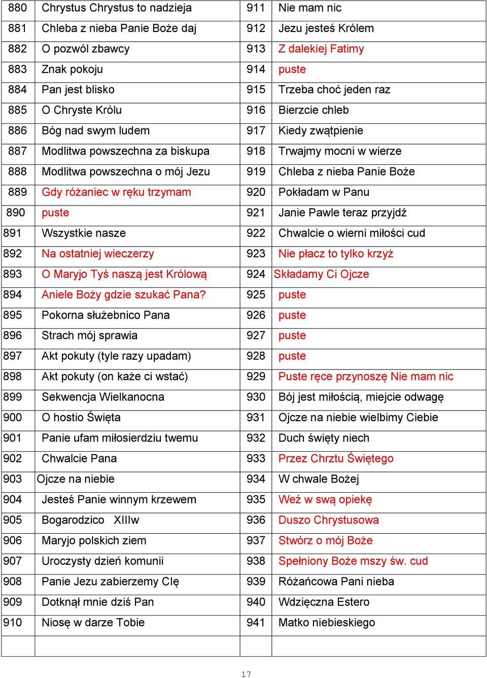 Jezu 919 Chleba z nieba Panie Boże 889 Gdy różaniec w ręku trzymam 920 Pokładam w Panu 890 puste 921 Janie Pawle teraz przyjdź 891 Wszystkie nasze 922 Chwalcie o wierni miłości cud 892 Na ostatniej