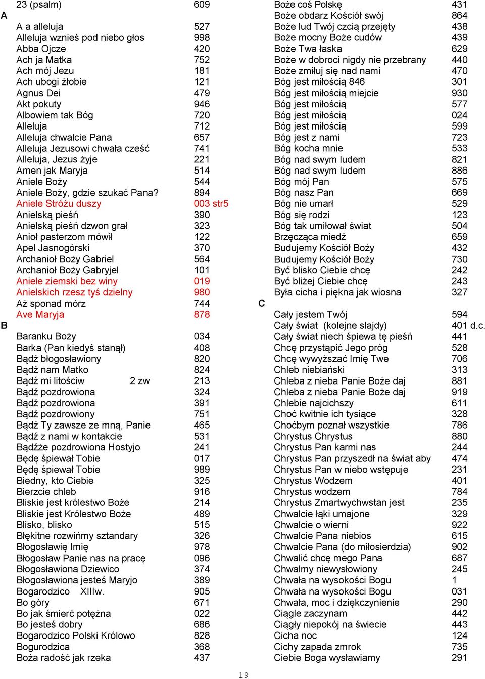 894 Aniele Stróżu duszy 003 str5 Anielską pieśń 390 Anielską pieśń dzwon grał 323 Anioł pasterzom mówił 122 Apel Jasnogórski 370 Archanioł Boży Gabriel 564 Archanioł Boży Gabryjel 101 Aniele ziemski