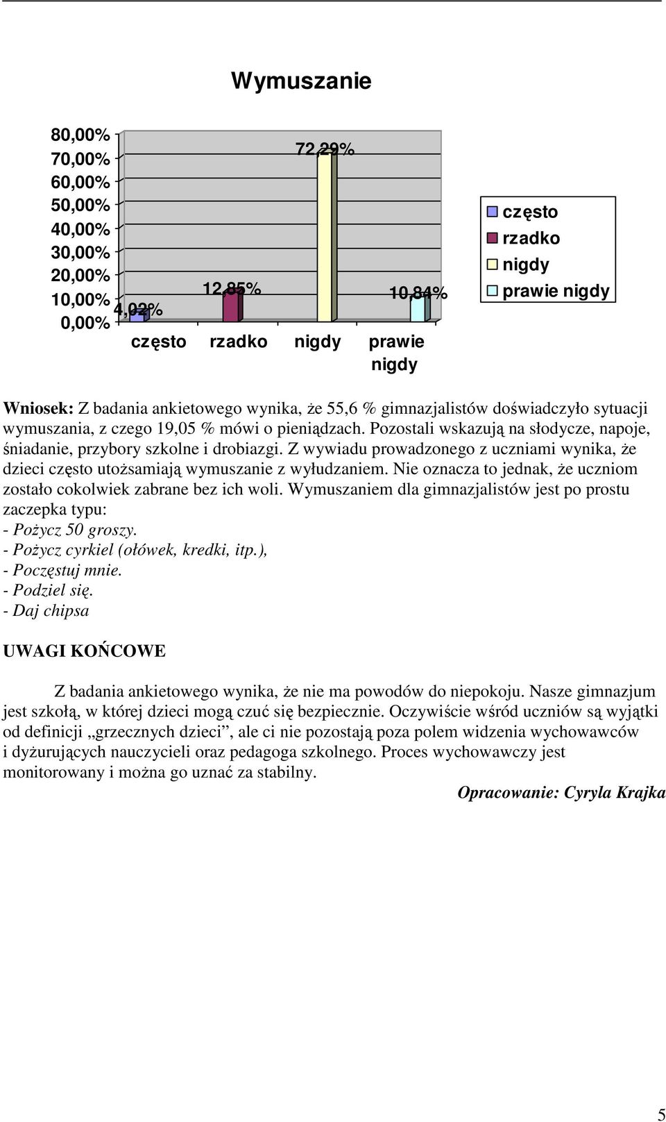 Nie oznacza to jednak, Ŝe uczniom zostało cokolwiek zabrane bez ich woli. Wymuszaniem dla gimnazjalistów jest po prostu zaczepka typu: - PoŜycz 50 groszy. - PoŜycz cyrkiel (ołówek, kredki, itp.