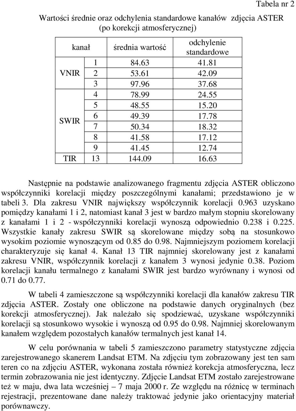 63 Następnie na podstawie analizowanego fragmentu zdjęcia ASTER obliczono współczynniki korelacji między poszczególnymi kanałami; przedstawiono je w tabeli 3.