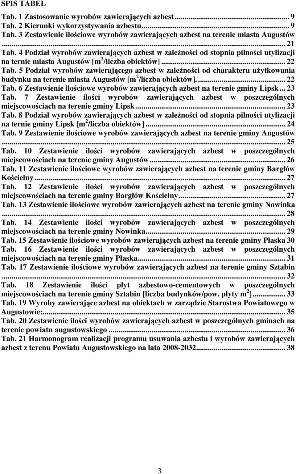 5 Podział wyrobów zawierającego azbest w zaleŝności od charakteru uŝytkowania budynku na terenie miasta Augustów [m 2 /liczba obiektów].... 22 Tab.