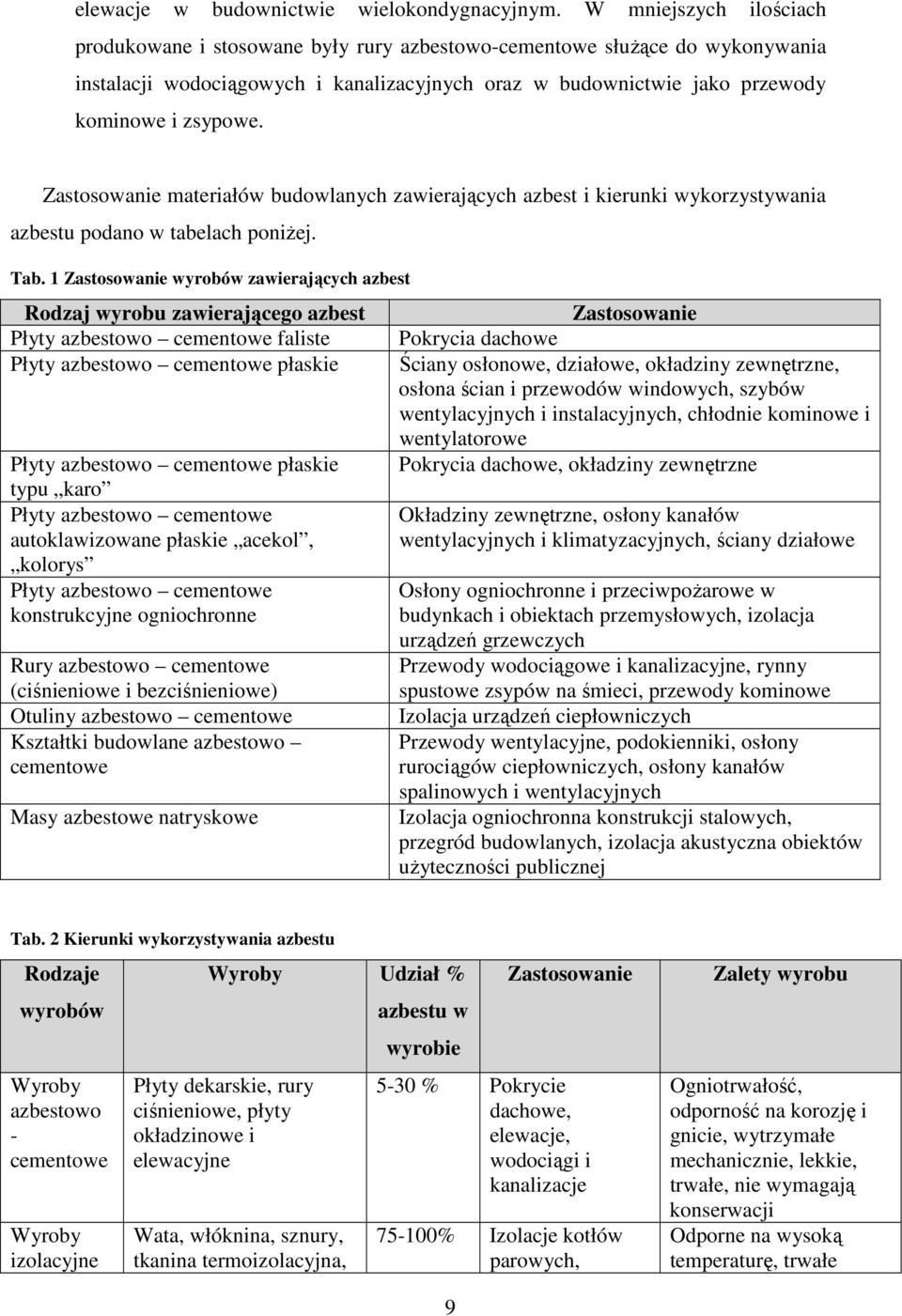 Zastosowanie materiałów budowlanych zawierających azbest i kierunki wykorzystywania azbestu podano w tabelach poniŝej. Tab.