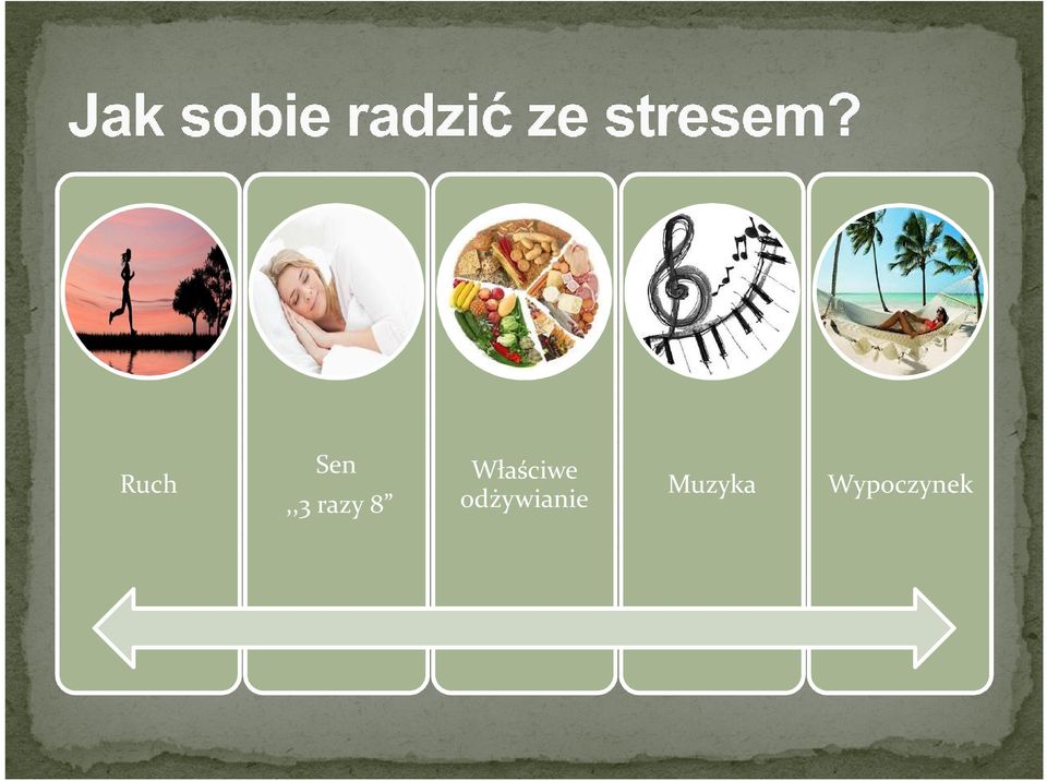 Właściwe