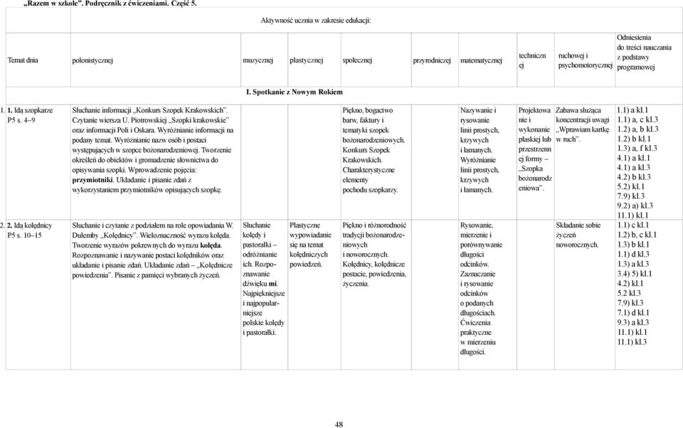 z podstawy programowej I. Spotkanie z Nowym Rokiem 1. 1. Idą szopkarze P5 s. 4 9 2. 2. Idą kolędnicy P5 s. 10 15 Słuchanie informacji Konkurs Szopek Krakowskich. Czytanie wiersza U.